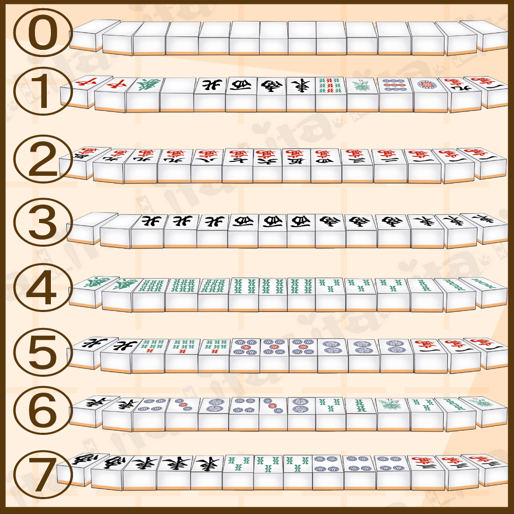 (030)麻雀でロン!動作・切る動作/Mahjong “Ron” Motion - 画像 (2)